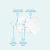 Acto 95 FFP2 Maske TR 4